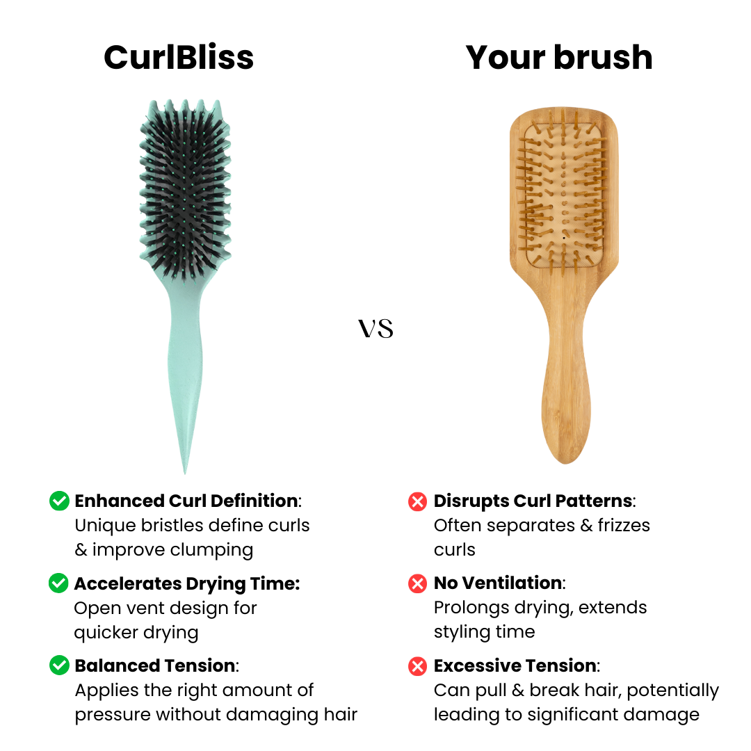 CurlBliss™ - Curl Defining Brush